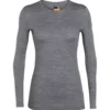 Icebreaker Women's 200 Oasis Merino LS Crewe SS19