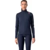 Castelli Women's Transition Ltd Cycling Jacket