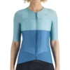 Sportful Women's Pro Cycling Jersey SS22