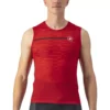 Castelli Insider Sleeveless Jersey